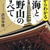 ブックオフ　綱島樽町店。