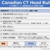 頭部外傷 成人編｜①カナダ頭部CTルール（Canadian CT Head Rule）の深掘り＆ニューオリンズ基準との比較