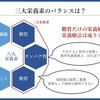 栄養管理を科学する