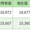 毎日投資39日目