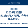 〔2024年20週〕371pips/5,471円、今年の最高利益。