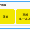 ヨーグルトがだいぶ発酵しすぎてた。