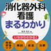 腹腔鏡手術ってすごい／なんのための処置かわかってない人