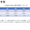 cx‐60を考察！