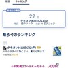 グループランキング結果発表〜。