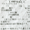モバイルPASMOが使えなくなった時