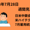 【24/7/28】週間見通し　日米中銀会合、米7月雇用統計、米ハイテク決算、日本も徐々に決算が本格化