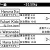 明日は第11回全日本ブラジリアン柔術オープントーナメントです。