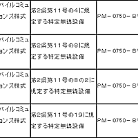 Canopusとは コンピュータの人気 最新記事を集めました はてな