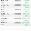 ごちゃごちゃ