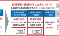 記事を見る
