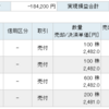 6580ライトアップを損切りするも好決算でPTS爆上げ中・・・(´･ェ･｀)