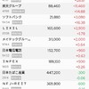 高値掴み