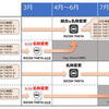 THETAアプリが統合され一本化