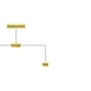  Forward StabilityとModel Path Selection