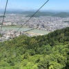 岐阜城・大垣城・墨俣一夜城・郡上八幡城