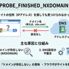 dns_probe_finished_nxdomainとは？解決方法や特定のサイトやスマホで見れない原因と対策