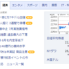 勝って兜の緒を締めよ。利益が出始めた今こそ小銭稼ぎに勤しむ。