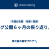 ブログ公開６ヶ月の振り返り。🐾