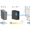 ネットに繋がらない！バッファローに電話してあっさり解決したその理由とは？