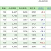 6月3日(日本株)