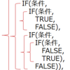 ExcelでネストしたIf関数をVBAでインデントして分析しやすくする