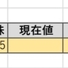 イオンモールと大塚家具（一部）の株を売りました