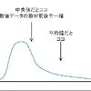 平均値じゃなく中央値！