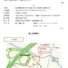 夜間道路改良工事のお知らせ