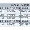 忍者でAAGK〜とてむず〜　