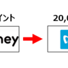 二年後にマイルでハワイに行くために。その７