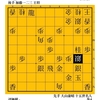居飛車穴熊は逆転しない　加藤一二三vs大山康晴　１９８０年　第２９期王将戦　第５局　その２