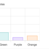 Chart.jsの基本的な使い方