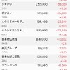 下って上がって