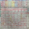 181万馬券への道（京都大賞典）