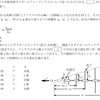 令和1年7月 一陸技「無線工学B」A-12