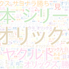 　Twitterキーワード[オリックス]　11/20_23:00から60分のつぶやき雲