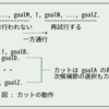 プログラミング学習日記　2024/03/13〜