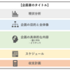 〜インターンシップ参加⑦〜