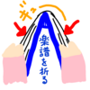 ピアノを弾くための準備。