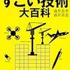 スーパー素材の「ゴアテックス」は万能ではない。その技術を知って、使いこなそう