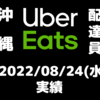 8月24日(水) 稼働実績