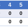 岸投手10勝ならず