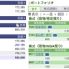 2023年03月10日（金）投資状況