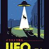 イラストで見るUFOの歴史