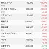 権利確定日