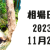 【2023/11/27】米株は短縮取引で高安まちまち　日経は短縮取引の米株うけて動き鈍い