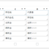 TablePressのエクスポートデータをExcelで編集してインポートする方法