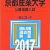 2015年京都産業大学一般前期3ヶ目型「徒然草」現代語訳