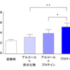 忙しくて有酸素運動ができないひとのための、オススメ無酸素ダイエットのコツ